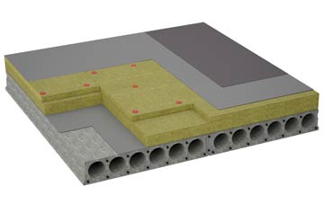 considerations of Circebost flat roofing insulation